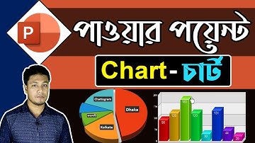 PowerPoint Chart Tutorial in Bangla | পাওয়ারপয়েন্ট চার্ট | How To Insert Chart in PowerPoint