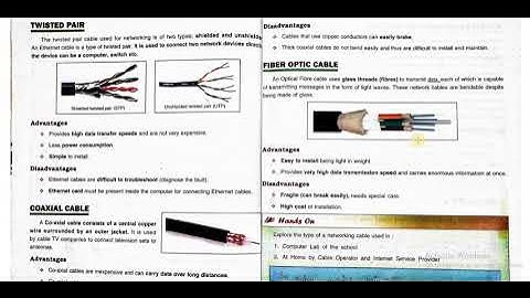 Computer Class || Std - 8 || Chapter-1 || Let Us explore- Computer Network || Part - 2