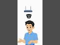 CCTV camera with Router work explain beginner