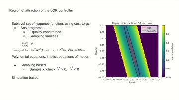 Trajectory optimization for swing-up of multi-link cart-pole