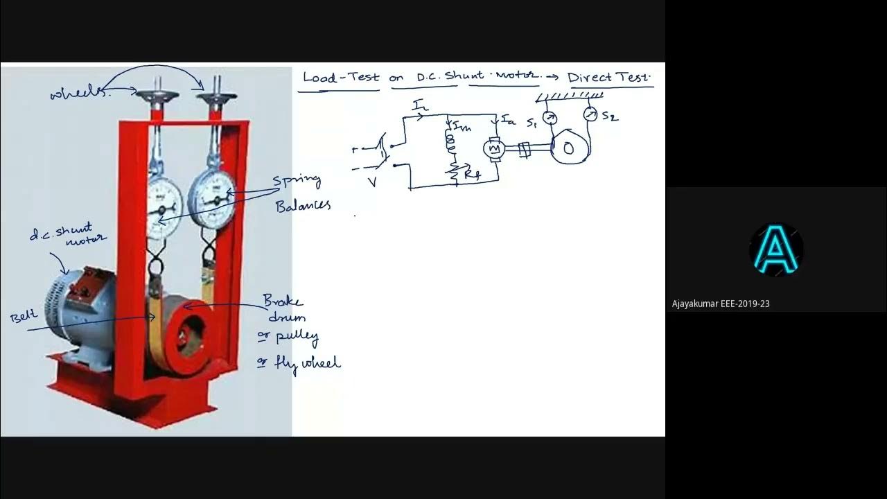 Electric Motors Lecture 21 DC Motor Load Test YouTube