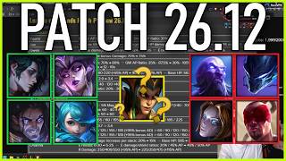 Nemesis reacts to FULL PATCH PREVIEW 26.12! WHERE IS CASSIO?