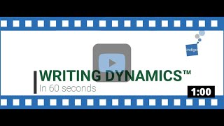 Writing Dynamics™ - write with Clarity, Brevity and Impact™ - 60 second overview