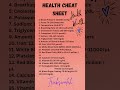 HEALTH CHEAT SHEET #health #heart #bp #blood #rbc #wbc #plateletcount #healthylifestyle #healthy #gk