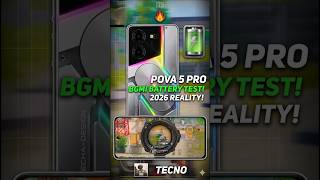 ⚪ Tecno Pova 5 Pro 2026 BGMI Battery Test: 100% to 0% Non-Stop Gaming! 🔋⚪ #bgmi #shorts #burncorex