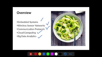 IoT Enabling Technologies | Week 1 | Lecture 4 | IoT Online Course