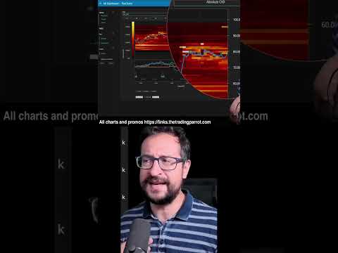 Video preview for Someone Just Placed a $96K Bitcoin Wall #Bitcoin #Liquidity #OrderBook