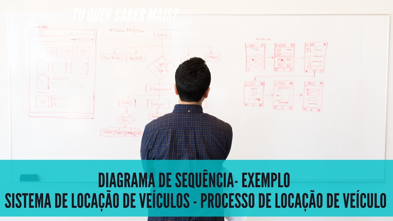 Diagrama De Caso De Uso Exemplo Vendas