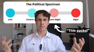 The Worst Part of Politics: The Left-Right Spectrum