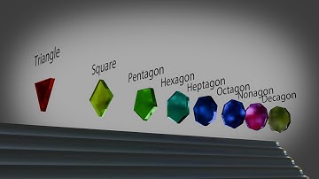 Which Polygon is the Fastest? | Physics Simulation