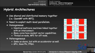 Undergraduate Seminars on High Performance Computing (PHY791Y1) -- Lecture 2