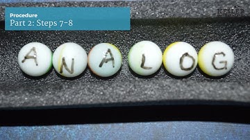 Digital vs Analog Signals Inquiry Lab Part 2  Steps 7-10 from Kesler Science