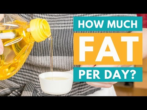 Video: Daily Fat Rate