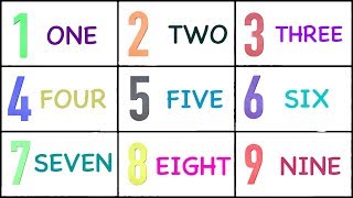 1 to 10 Numbers with Spellings | Learn One to Ten Spelling for Kids