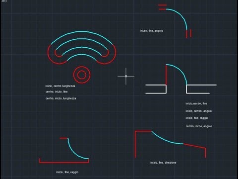 Video: Quale cerchio viene disegnato con un compasso ad arco?