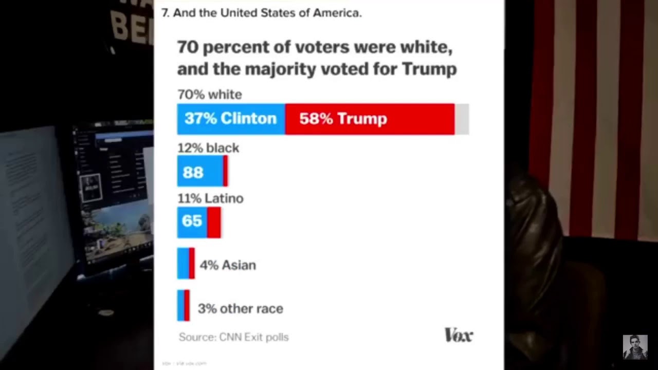 Hunter Avallone Response