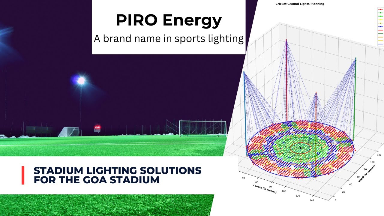 Piro Energy Stadium Lighting Solutions For The Goa Stadium