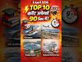 “5 April 2026 Current Affairs | Top 10 Questions in 90 Seconds ⚡ | Daily CA Shorts” #gk #gkquiz