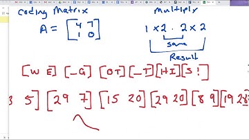 Coding and Decoding Matrix
