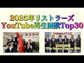 昭和100年(2025年)YouTubeリストラーズチャネル再生回数Top30