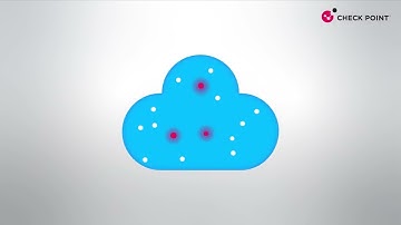 How Preventative Cloud Security Actually Works