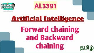 Forward chaining and Backward chaining in artificial intelligence tamil||AL3391||AI&DS||AU reg-2021.