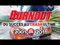 La dchance de burnout