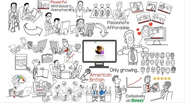 I will create an engaging whiteboard animation explainer video