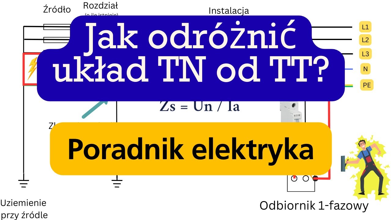 Jak odróżnić układ sieci TN od TT