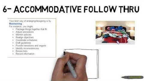 Kolbe A Index- CEE 300 Presentation