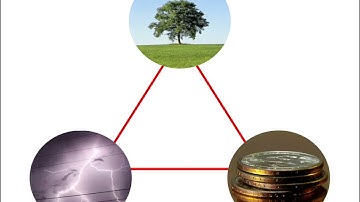01   Introduction to power system economics