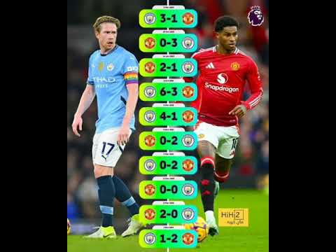 اخر 10 مباريات لمنشستر سيتي ضد المان يونيتد في الدوري