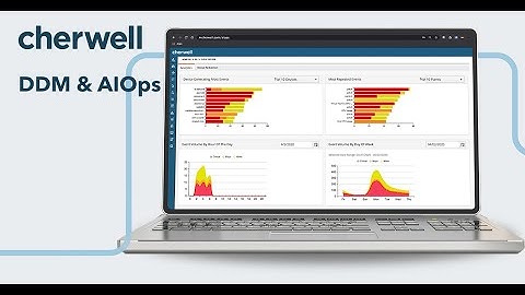 Announcing Discovery and Dependency Mapping (DDM) & AIOps from Cherwell