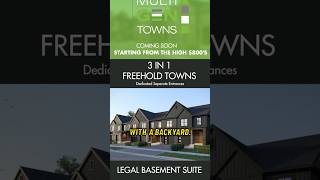 Discover Niagara's Hidden Investment Gem:Triplex Townhomes! #realestate #niagara #niagararealestate