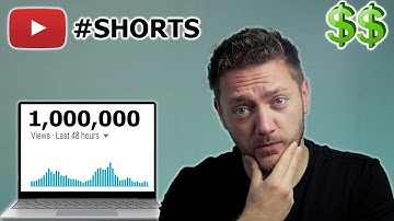 How Much Money Youtube Paid Me for 1,000,000 Views on a Shorts Video