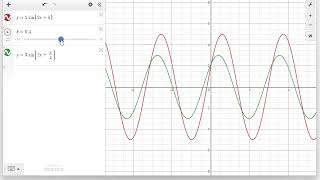 HL Apps: Adding sinusoidal functions