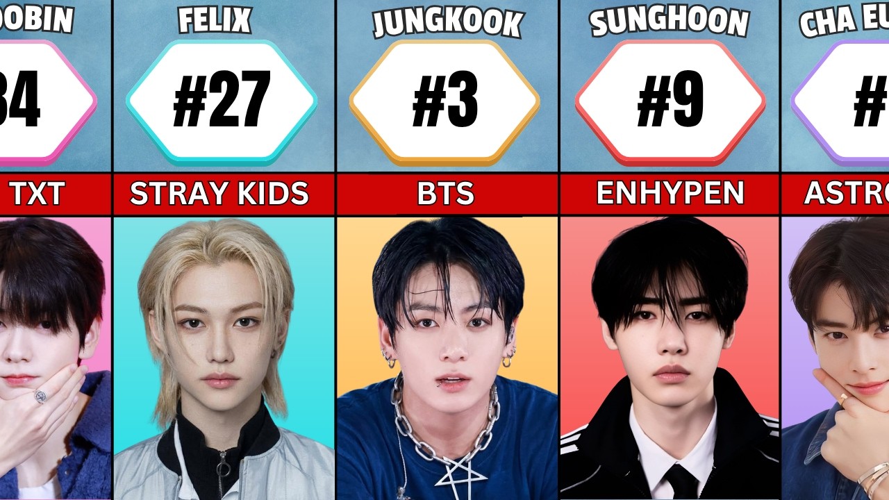 100 Most Handsome Male K-Pop Idol 2026 - YouTube