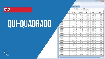 SPSS| Como FAZER e INTERPRETAR o teste do QUI-QUADRADO no SPSS?