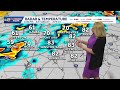 Rain chances Saturday, April 25 update | Milder April highs into next week in the Carolinas