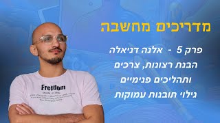 מדריכים מחשבה - פרק 5 - אלנה דניאלה - כתיבה להתפתחות תודעתית