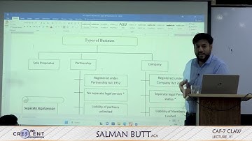 CAF 7 Sir Salman Butt Lecture 01