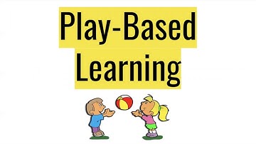 Making Learning Visible