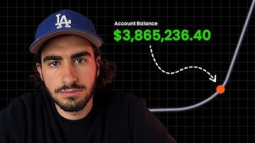 The 7 best ways to grow a SaaS or eCom store