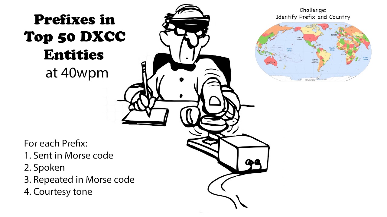 Callsign Prefixes in Top 50 DXCC 40wpm