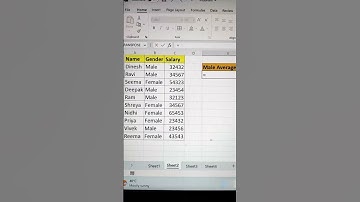Find Average Salary Of "Males" In Excel 😍 | Excel AVERAGEIF Function 🔥 #shorts #msexcel #msexcel