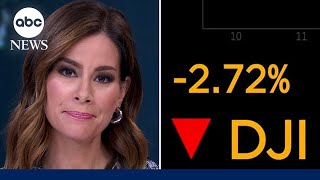 Information Stocks plummet in the wake of Trump's sweeping tariffs announcement News