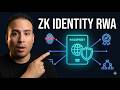 ZK Identity Verification on Midnight — RWA Platform | Part 1