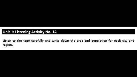 Unit 1: Listening Activity No.14