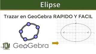 Como trazar Elipse en Geogebra | Rapido y Facil