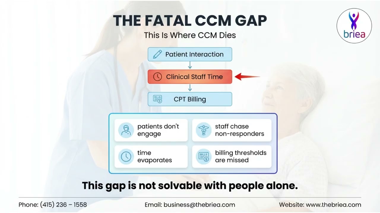 Chronic Care Management with Briea